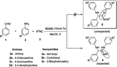 Synthesis of α-amino amidine using a three-component reaction.