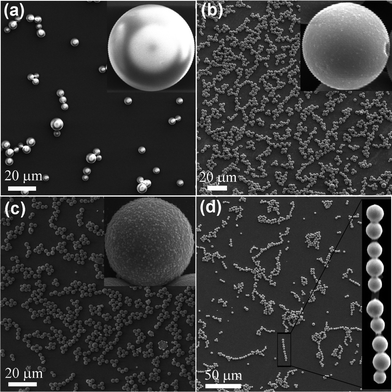 SEM images of the as-obtained samples for different reaction times (a) 0.75 h, (b) 4 h, (c) 12 h, (d) 16 h.