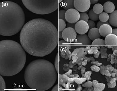 SEM images of the samples prepared with different amounts of Fe(acac)3 (a) 1 mmol, (b) 0.25 mmol, (c) 0.125 mmol.