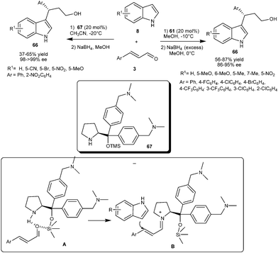 Enantioselective synthesis of 3-indolyl-3-aryllpropanols via diaryprolinol silyl ether catalyzed conjugate addition reaction.