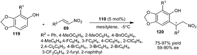 Enantioselective conjugate addition of sesamol derivatives to aromatic nitroolefins.