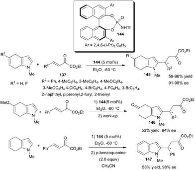 Chiral N-triflylphosphoramide (134) catalyzed 1,4-addition of 4,7-dihydroindoles to β,γ-unsaturated α-keto esters.