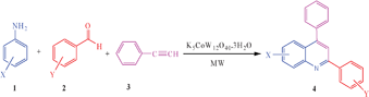 One-pot three-component synthesis of quinolines.