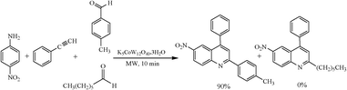 Competitive reaction of arylaldehyde in the presence of aliphatic aldehyde for the synthesis of quinoline derivatives.