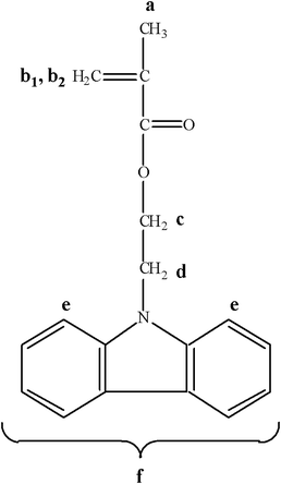 The chemical structure of the 2-(N-carbazolyl)ethyl methacrylate (CbzEMA) monomer.