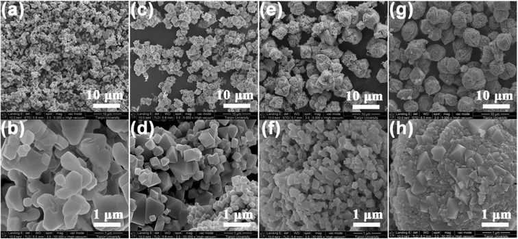 SEM images of LNMO samples prepared without PEG (a, b), and with PEG400 (c, d), PEG4000 (e, f) and PEG8000 (g, h).