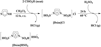 The synthesis of 1,3-disulfonic acid imidazolium hydrogen sulfate {[Dsim]HSO4}.