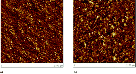 Typical multi block copolymer nanostructures (AFM) showing the hard and soft separated phases; (a) poly(ethylene oxide)-poly(buthylene terephthalate) and b) poly(ethylene oxide)-poly(buthylene terephthalate/PEG blend. As seen, the degree of phase separation is different between them, and the hard semi-crystalline poly(buthylene terephthalate) as rod-like domains dispersed in the poly(ethylene oxide) soft phase is clearly distinguished, especially in the blends. Reproduced with permission from ref. 94. Copyright of American Chemical Society.