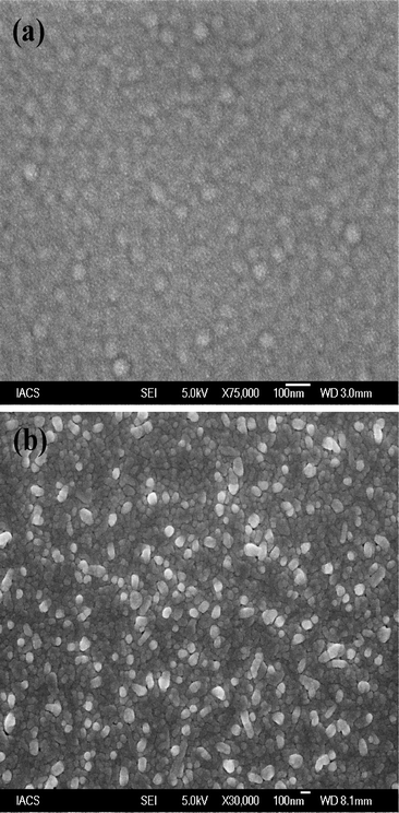 FESEM image of (a) ZnS thin film deposited on ITO coated glass substrate and (b) ZnPc thin film deposited on the top of ZnS film.