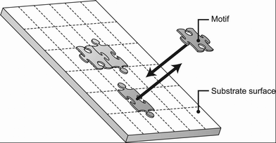 Lattice model of a substrate surface.