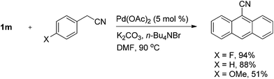 Effect of substituents of benzyl cyanides on the Pd-catalyzed cyanation of 9-bromoanthracene.