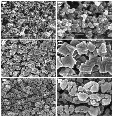 SEM images of electrode before charge-discharge process (a, b), CellEC/DMC (c, d) and CellBMImTFSI (e, f) after 110 cycles at 1 C (×30 000, ×100 000).