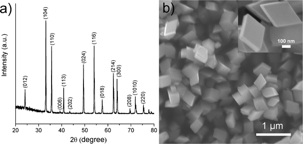 (a) XRD pattern and (b) SEM image of the as-obtained α-Fe2O3 crystals.