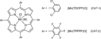 Structures of the catalysts used in the present study.