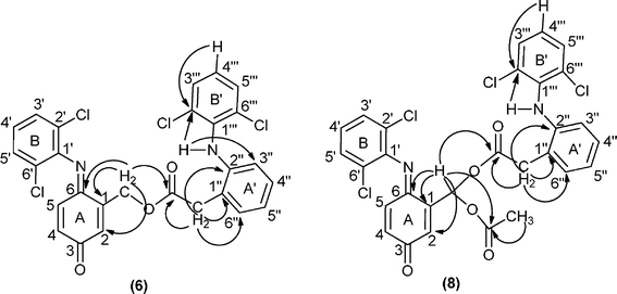 Main connectivities in the HMBC spectra of compounds 6 and 8.