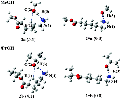 Bent (2) and linear (2*) geometries of the reactant of Rxn C. The values in parenthesis are free energy differences between 2 and 2*.