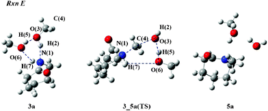 Reactant and TS structures of Rxn E with MeOH molecules.