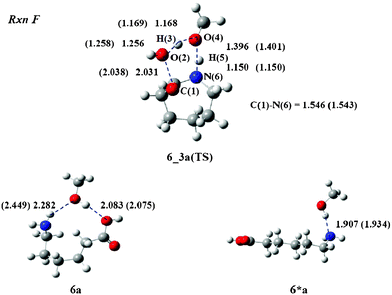 TS structure and reactants of Rxn F with MeOH. The values in parenthesis are bond lengths for the iPrOH system. Unit of length is Å.