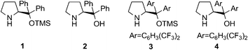 The diarylprolinol silyl ethers 1 and 3 used as model systems and their desilylated analogues 2 and 4.