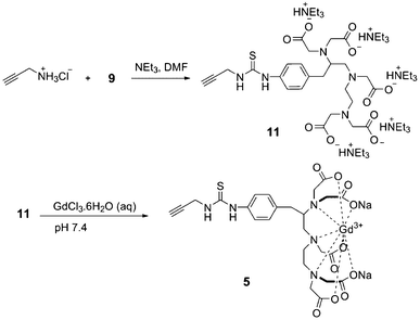 Synthesis of Gd(iii) complex 5.