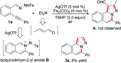 An unexpected result from an iron-catalyzed reaction of N′-(2-alkynylbenzylidene)hydrazide 1a with triethylamine.