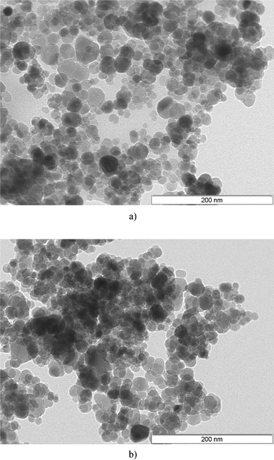 (a) TEM image of Fe3O4–Cys at 200 nm. (b) TEM image of Fe3O4–Cys at 200 nm after 9 cycles of reuse.