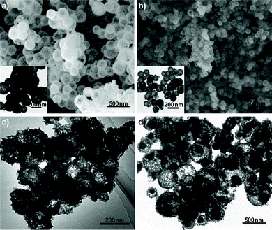 Typical SEM and TEM images of rare-earth oxide hollow spheres: a) CeO2, b) Er2O3, and c) Tm2O3 and d) double-shelled CeO2/ZnS hollow spheres. The insets in a) and b) are corresponding TEM images of as-prepared CeO2 and Er2O3 hollow spheres, respectively.