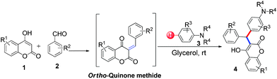 Metal-free hydroarylation of ortho-quinone methides with tert-aryl amines in glycerol.