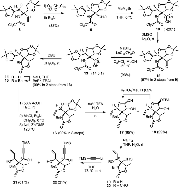 Synthesis of precursors 21 and 22 for the Pauson–Khand reaction.