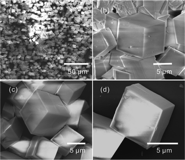 Low-magnification (a) and high-magnification (b–d) SEM images of the cubelike and oblique cubelike CdCO3 microcrystals.