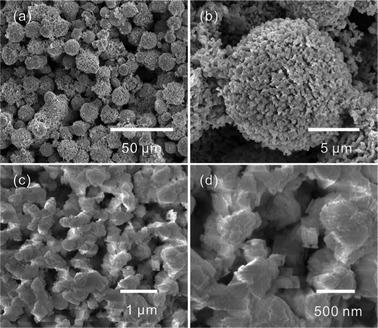 Low-magnification (a, b) and high-magnification (c, d) SEM images of nanostructures after heating the microcrystals at 500 °C for 1 h in air. The microcrystals were synthesized with a 9 : 1 volume ratio of EG and water using CdCl2 as the cadmium source.