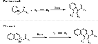 Bridgehead N-heterocycles syntheses via the classic 1,3-dipolar cycloaddition between N-ylides and alkynes.