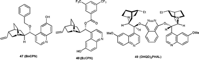 Organocatalysts (47–49) used to catalyze the Henry reaction of isatins.