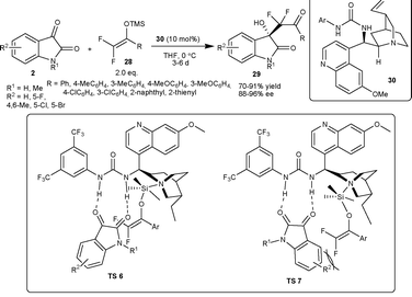 Aldol reaction of silyl enol ethers to isatins.