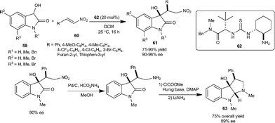 Michael addition of dioxindole to nitroalkenes.