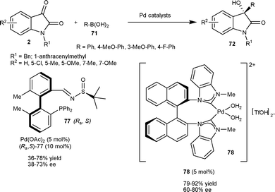 Arylboronic acid addition to isatins catalyzed by a Pd complex.