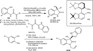 Palladium–difluorphos complex catalyzed intramolecular arylation of α-keto amides.