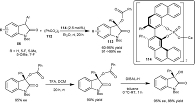 Benzoyloxylation of oxindoles.