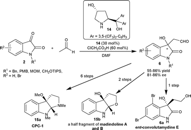 Prolinol 14 catalyzed aldol reaction of acetaldehyde with isatins.