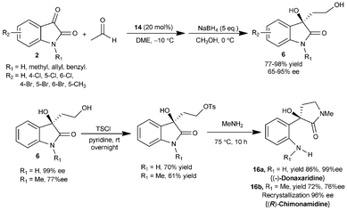 Aldol reaction of acetaldehyde with isatins catalyzed by 14.