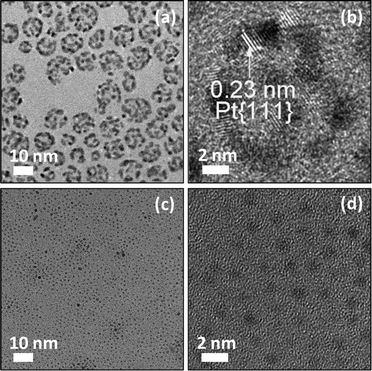 TEM (a,c) and HRTEM images (b,d) of the as-prepared negatively charged hollow Pt nanospheres (a,b) and positively charged ultrafine Ru nanoparticles (c,d).