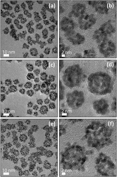 TEM (a,c,e) and HRTEM images (b,d,f) of the electrostatic interaction based hPt–Ru assemblies at Pt/Ru molar ratios of 2 : 1 (a,b), 1 : 1 (c,d), and 1 : 2 (e,f), respectively.