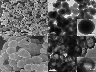 (a, b) SEM and TEM images of the MCM-48 spheres. (c, d) SEM and TEM images of the synthesized HPMIPs with the imprint precursor being equal to 0.6 times the pore volume of MCM-48.