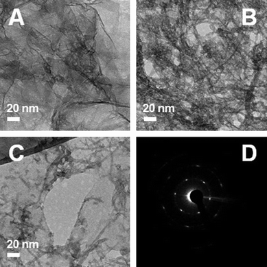 TEM images A: pure graphene, B: pure CNT, C: graphene–CNT composite, and D: SAED pattern for the image C.