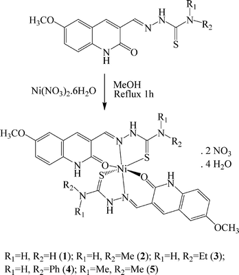 The synthetic route of the nickel(ii) complexes.