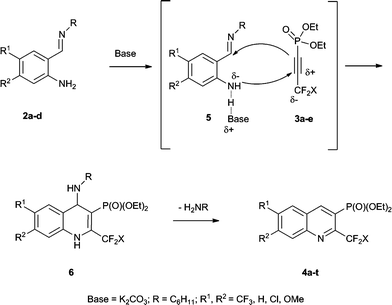 Possible synthetic pathway to CF2X-substituted quinolinylphosphonates 4a–t.