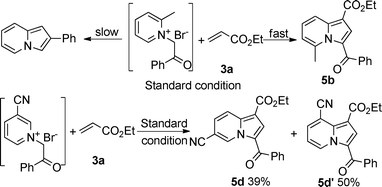 The formation of 5b, 5d and 5d′.