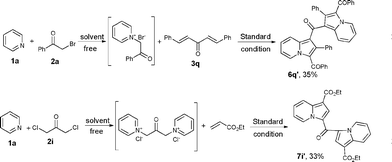 The formation of 6q′ and 7i′.