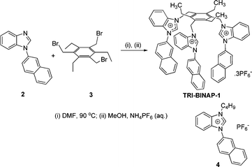 Synthesis of TRI-BINAP-1.