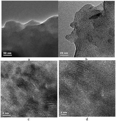 The TEM (a, b) and HRTEM images (c, d) of the manganese oxide–BSA film.